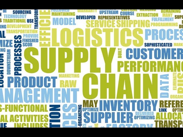 Glossary Of Supply Chain And Logistics Terms | Al Sharqi